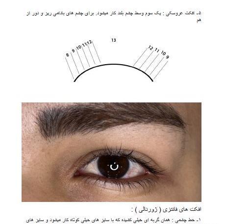 دانلود عکس کاشت مژه طبیعی