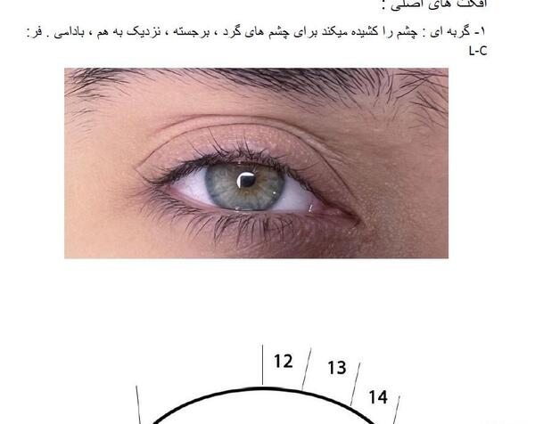 دانلود عکس کاشت مژه طبیعی