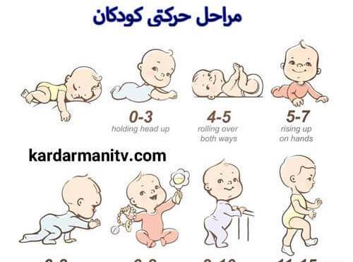 عکس بچه سه ماهه در شکم