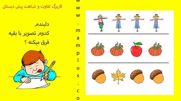 تفاوت عکس و تصویر چیست