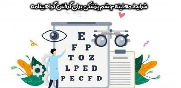 عکس تصویر معاینه چشم