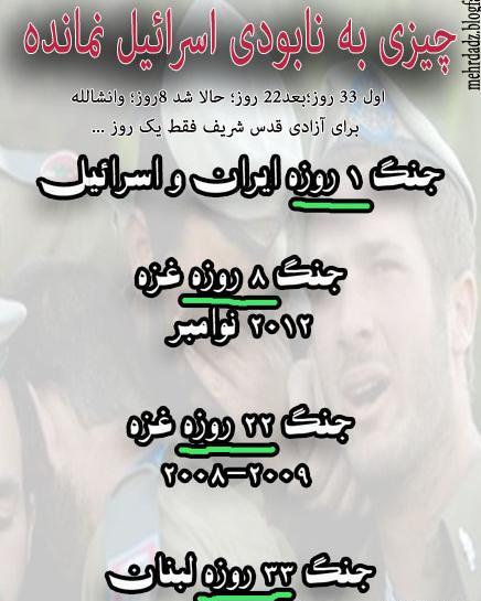 عکس پروفایل نابودی