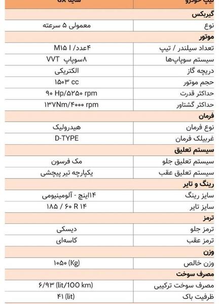 عکس های ساینا gx