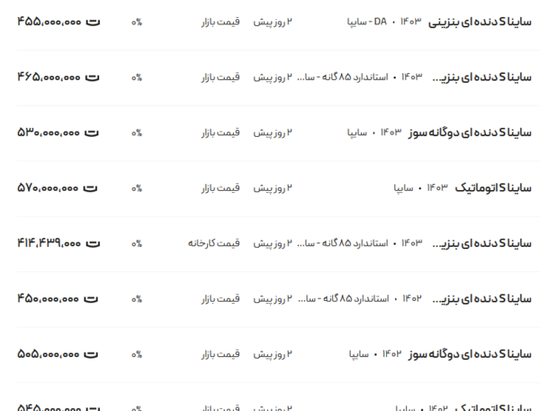 ساینا به انگلیسی عکس نوشته