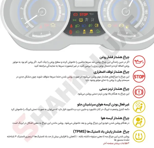 عکس کیلومتر ساینا s