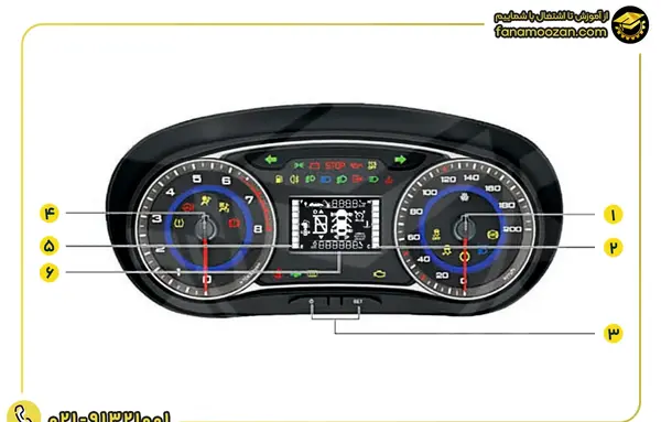 عکس صفحه کیلومتر ساینا