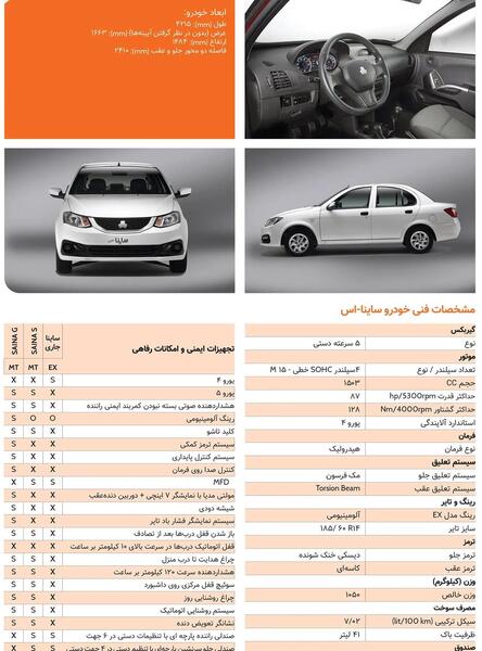 عکس از داخل کابین ساینا s