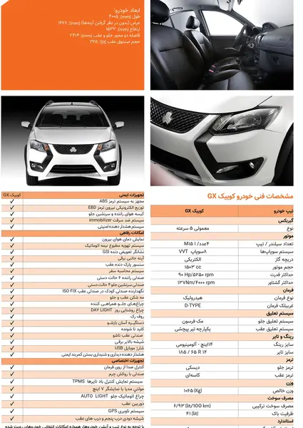 عکس کوییک r تیپ s