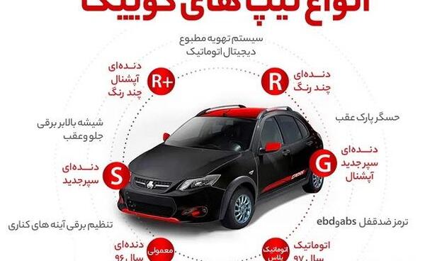 عکس کوییک r مشکی قرمز