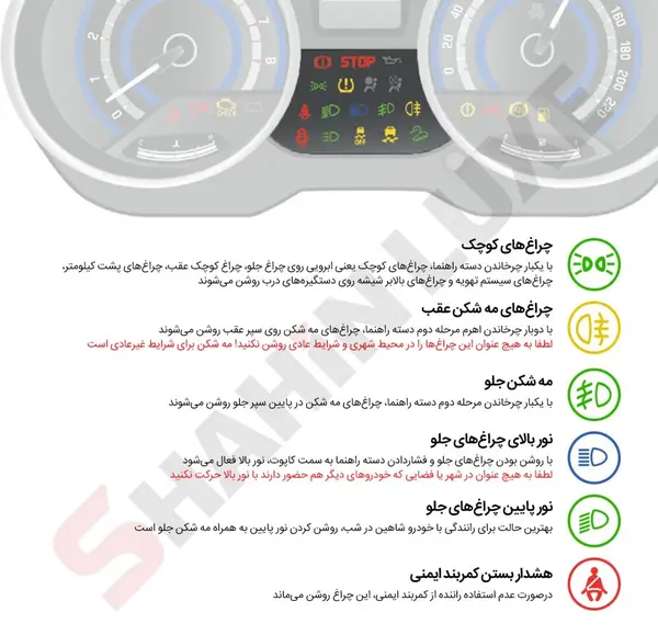عکس چراغ چک ساینا اس