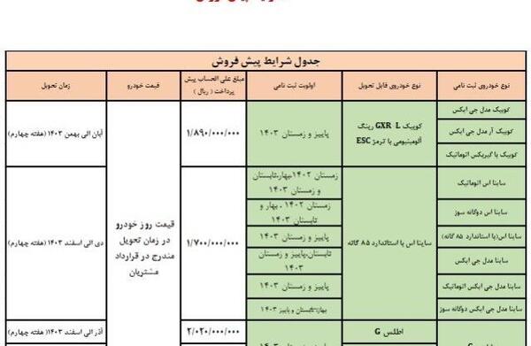 عکس ماشین ساینا جی ایکس دوگانه