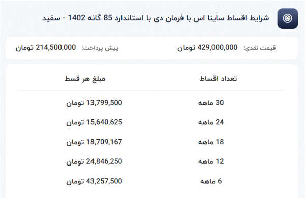 عکس ساینا s 85 گانه