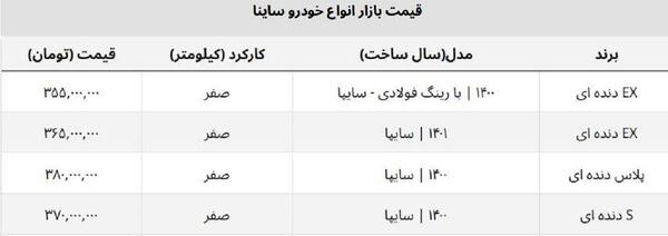 عکس ساینا s صفر