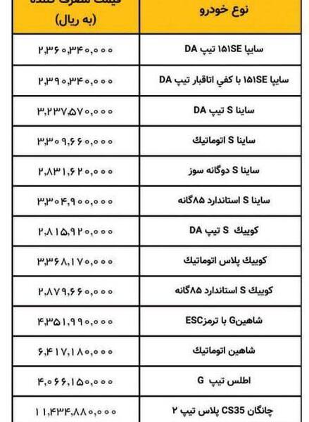 عکس ساینا s تیپ da