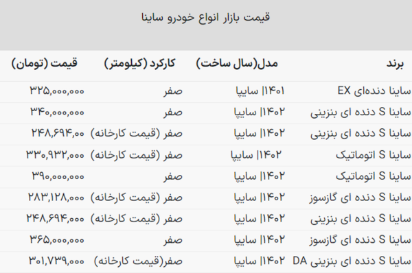 عکس ساینا s تیپ da