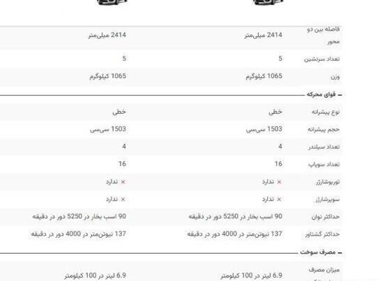 عکس و مشخصات کوییک gxr l