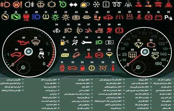 عکس صفحه کیلومتر کوییک