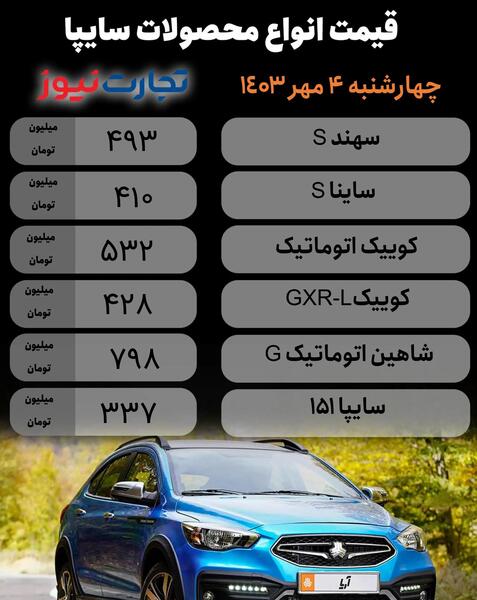 عکس داخل کابین کوییک gxr l