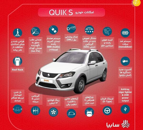 عکس صفحه کیلومتر کوییک s