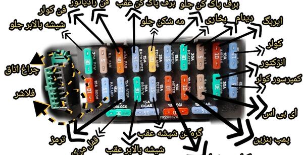 عکس جعبه رله کوییک