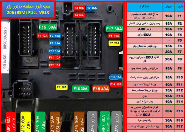 عکس جعبه رله کوییک