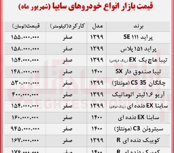 عکس و قیمت کوییک