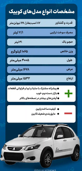 عکس ماشین کوییک مدل جدید