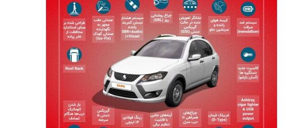عکس کوییک آر تیپ اس