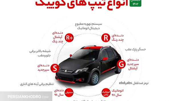 عکس ماشین پراید کوییک