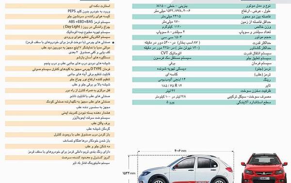 عکس کوییک r اتوماتیک