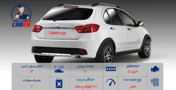 عکس داخل کوییک اتومات پلاس