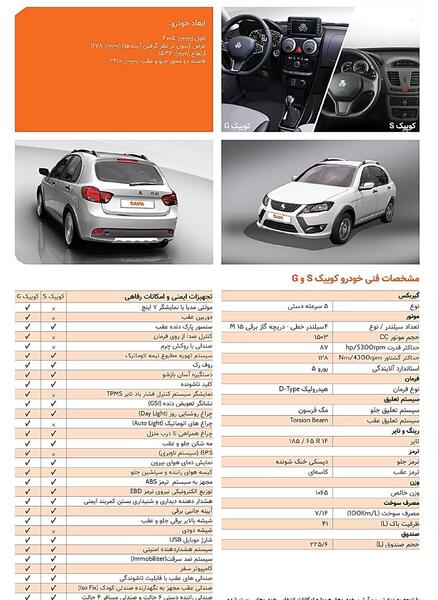 دانلود عکس کوییک معمولی