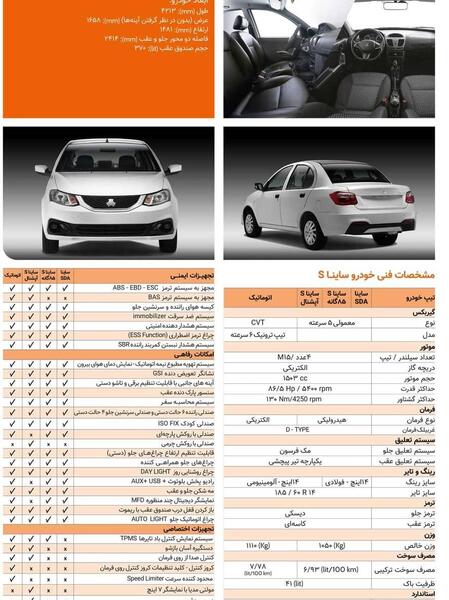 عکس کوییک اس تیپ da