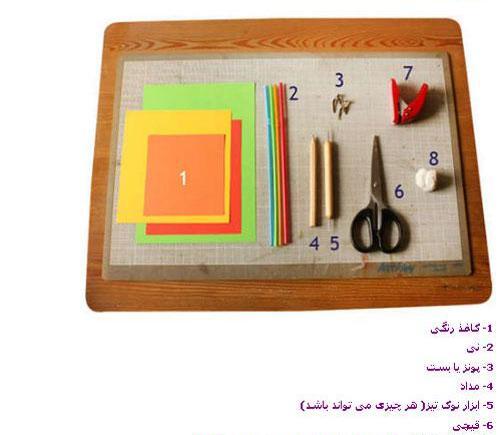 عکس مراحل ساخت فرفره