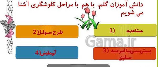 عکس فرفره علوم کلاس پنجم