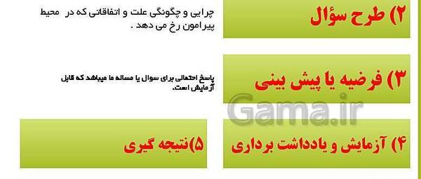 عکس فرفره چرخان کلاس چهارم