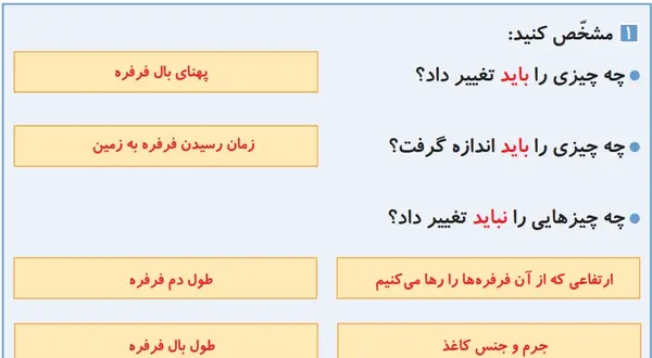 عکس فرفره ی چرخان