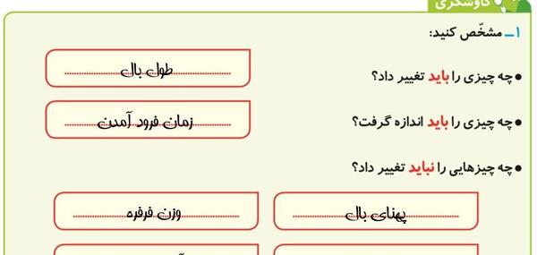 عکس فرفره کلاس پنجم علوم