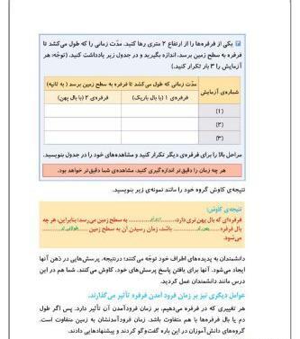 عکس فرفره کلاس پنجم علوم