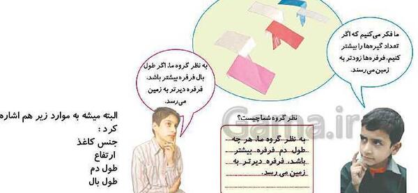 عکس فرفره چرخان کلاس پنجم