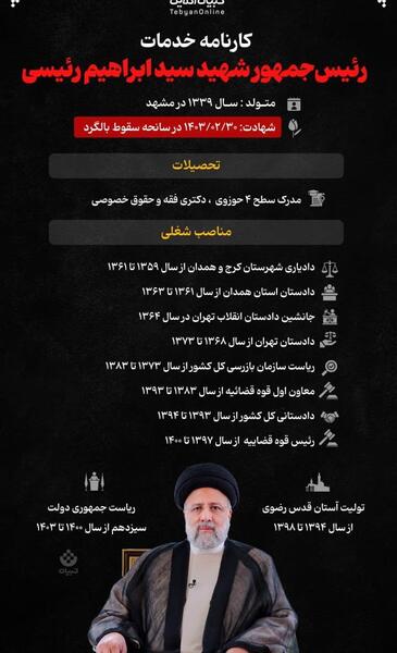 عکس جمهوری رئیسی