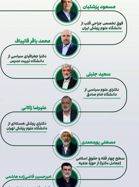 عکس مدرک تحصیلی رئیسی