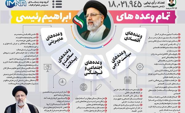 عکس های انتخاباتی رئیسی