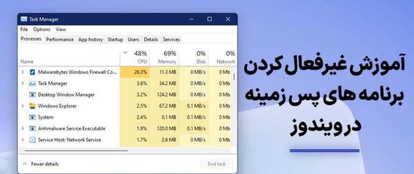 حذف عکس پس زمینه در ویندوز 10