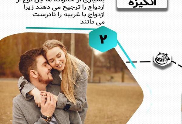 عکس پروفایل دو دختر خاله