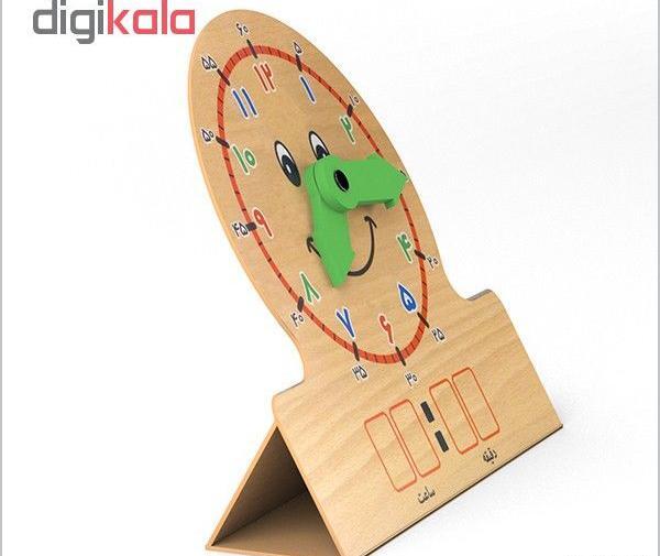 عکس ساعت بدون عقربه برای کلاس دوم