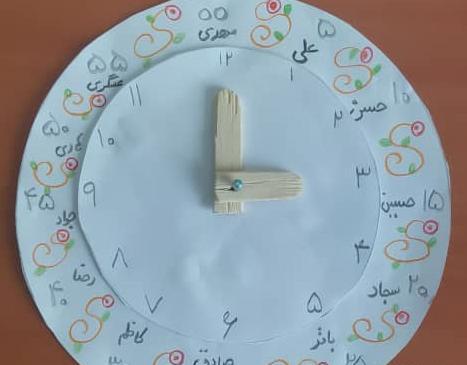 عکس ساعت بدون عقربه برای کلاس سوم