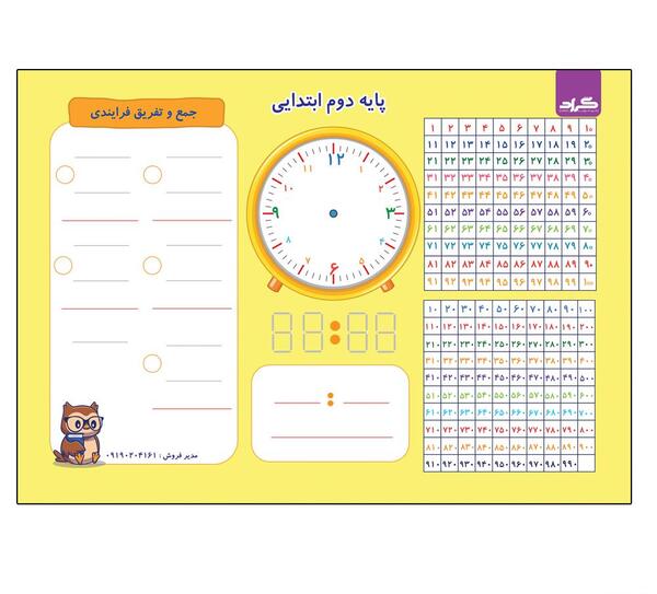 عکس ساعت بدون عقربه برای کلاس سوم