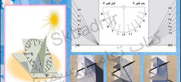 عکس ساعت خورشیدی کاردستی
