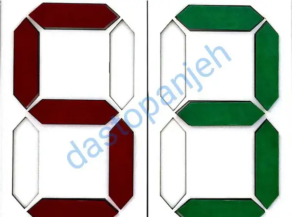 عکس ساعت دیجیتالی کلاس دوم